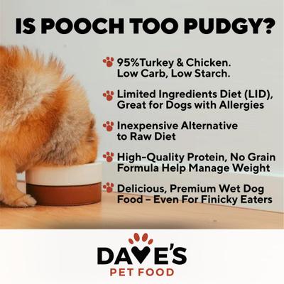 95% Premium Turkey & Chicken Pate Limited Ingredient Grain-Free Canned Wet Dog Food, 12.5-oz can, case of 12