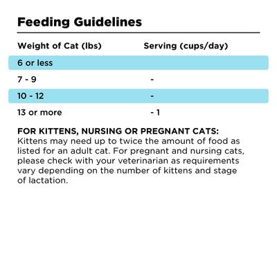 Liberty Chicken Recipe Grain-Free Dry Cat Food, 3-lb bag