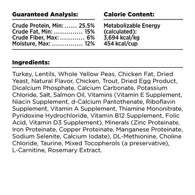 Liberty Puppy Original Recipe Fresh Turkey, Chicken & Fish Dry Dog Food, 11-lb bag