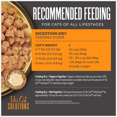 Solutions Digestion Lamb & Egg Grain-Free Dry Cat Food, 2.8-lb bag