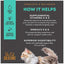 Solutions Function Formula Skin & Coat Salmon Recipe in Broth Wet Cat Food, 2.4-oz, case of 12