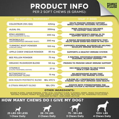 Allergy Relief Peanut Butter Flavored Chew Supplement for Dogs, 90 count