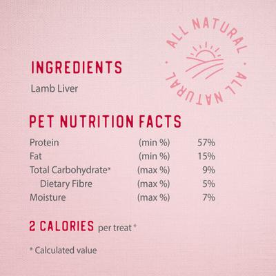 Lamb Bites Freeze-Dried Dog Treats, 4.1-oz bag