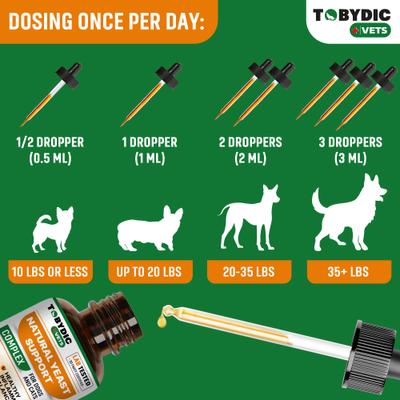 Herbal Comfort & Wellness Liquid Supplement for Dogs & Cats, 2-fl oz bottle