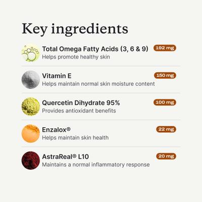 Itch Relief Pro Pork Flavor Dog Supplement, 30 Count, 30 count, bundle of 2