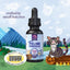 Purrfect Feline 150mg Broad Spectrum Hemp Oil Liquid Supplement for Cats, 1-fl oz bottle