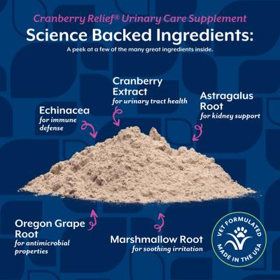 Cranberry Relief Urinary Care Powder Supplement for Dogs & Cats, 1.7-oz jar