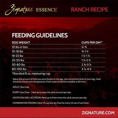 Alimento húmedo para perros con receta Ranch, ingredientes limitados, 13 oz, caja de 12