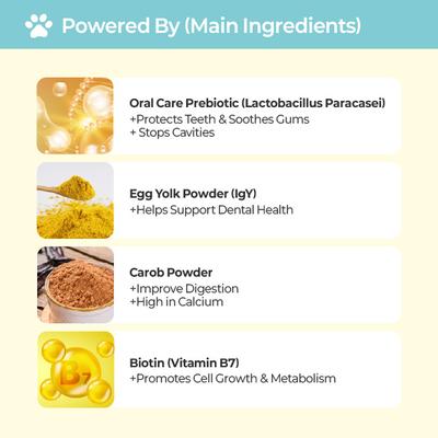 Pofi Pet Film Strip Oral Health Dental Supplement for Dogs, 90-mg pouch, 30 count