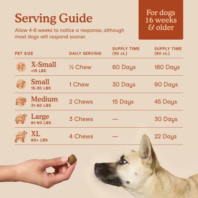 Fera Pets, Probiotics Soft Chews for Dogs. 90 chews