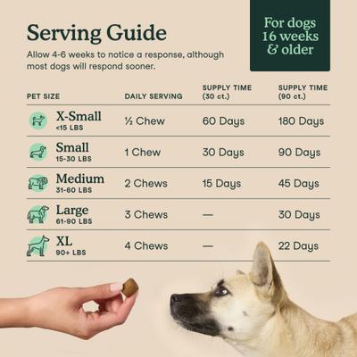 Fera Pets, Hip + Joint Support for Dogs. 10, 30 y 90 chews