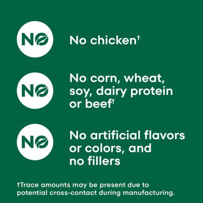 Max Adult Large Breed Farm-Raised Chicken Recipe Natural Dry Dog Food, 25-lb bag