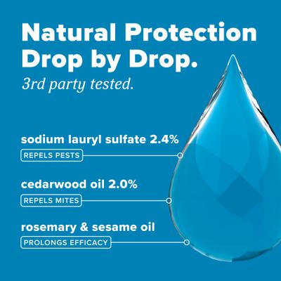 HomeVet Dog & Cat Ear Mite Treatment, 2-fl oz bottle