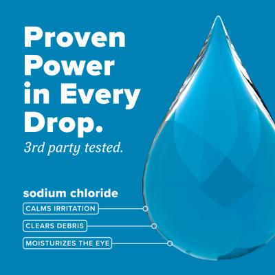 HomeVet Soothing Dog & Cat Eye Wash, 4-fl oz bottle