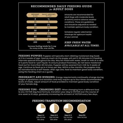 Alimento seco para perros Hi-Pro Plus 30/20 Active Sporting, alto en proteínas y sin gluten, bolsa de 22,7 kg