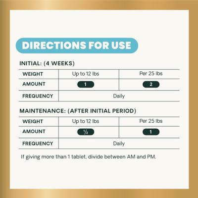 Probiotic BD Chicken Flavored Chewable Tablets Digestive Supplement for Dogs, 120 count