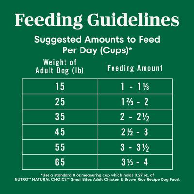 Natural Choice Adult Small Bites Chicken & Brown Rice Recipe Dry Dog Food, 5-lb bag