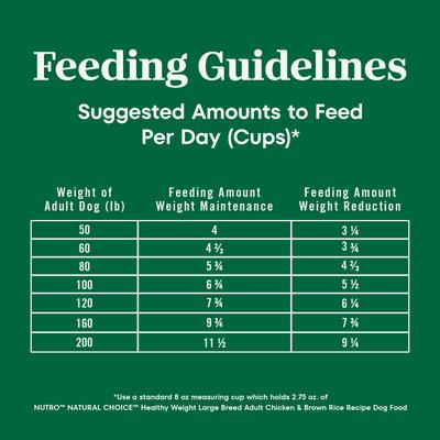 Natural Choice Adult Large Breed Healthy Weight Chicken & Brown Rice Recipe Dry Dog Food, 30-lb bag