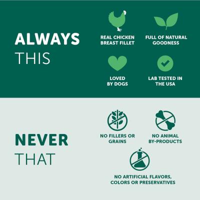 Chicken Tenders Dog Treats, 11-oz bag, bundle of 2