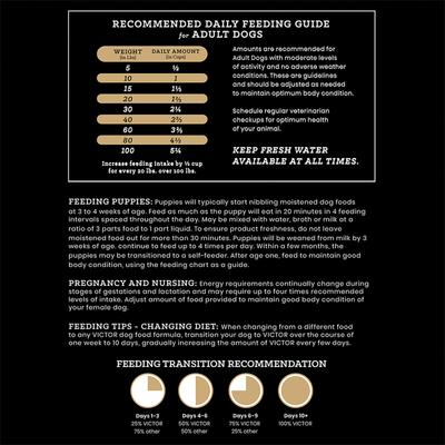 Gluten-Free Lamb Meal & Brown Rice Dry Dog Food, 15-lb bag