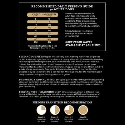 Gluten-Free Ocean Fish Formula with Salmon Omega-3 Enriched Dry Dog Food, 5-lb bag