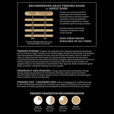 Nutra Pro Active High Pro Activetein Low Carb Gluten-Free Dry Dog Food, 5-lb bag