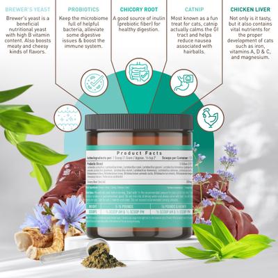 Pre + Probiotic Powder Cat Supplement, 4.2-oz jar