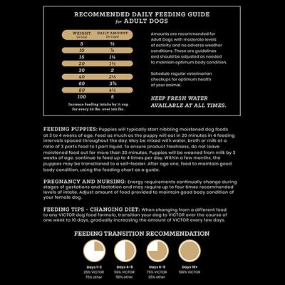 Grain-Free Active High Protein Dry Dog Food, 30-lb bag