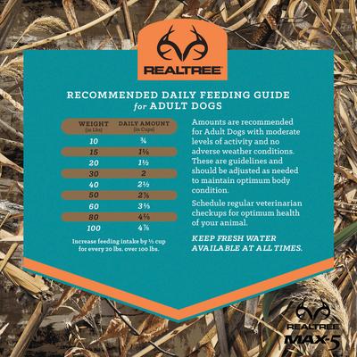 Realtree Max-5 Pro 30/20 High Protein Joint Support Active Sporting Dry Dog Food, 15-lb bag