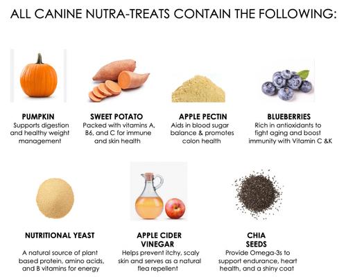 Fórmula vegetal, masticables veganos de tocino asado con espirulina orgánica para perros, bolsa de 177 g, 120 unidades