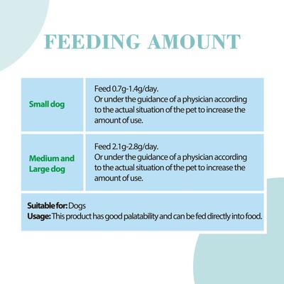 Trace Element Tablets Supplement for Dogs, 160 count
