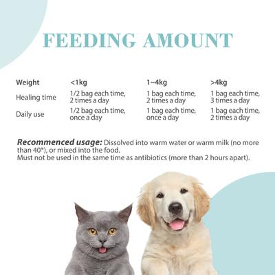 Probiotics Powder Digestive Aid Supplement for Dogs & Cats, 10 count