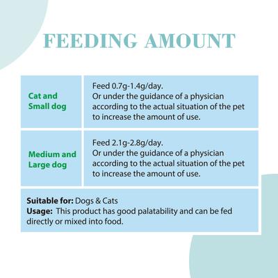 Goat Milk Calcium Tablets Supplement for Dogs & Cats, 160 count