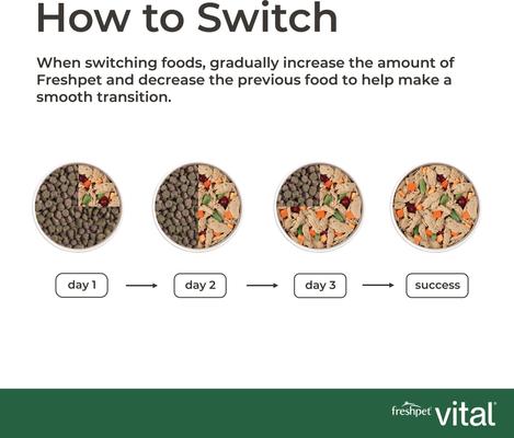 Vital Shredded Chicken Recipe with Sweet Potatoes & Carrots Fresh Dog Food, 1.5-lb bag, case of 4