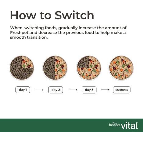 Receta de pollo desmenuzado vital con batatas y zanahorias Comida fresca para perros, bolsa de 1.5 lb, caja de 4