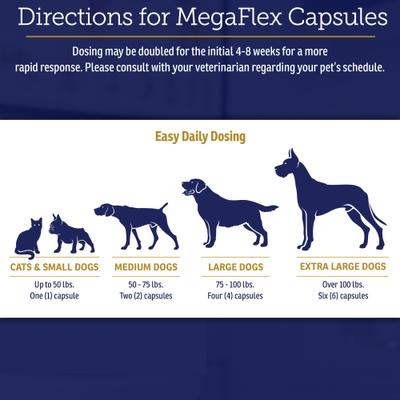 MegaFlex Capsules Joint Supplement for Cats & Dogs, 600 count