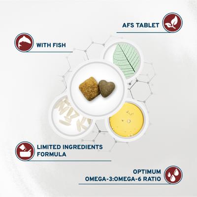 Active Dermo Dry Dog Food, 8.8-lb bag