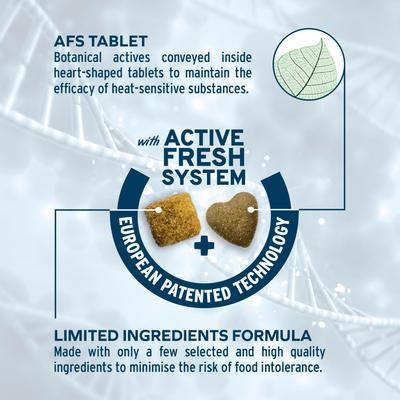 Active Dermo Dry Dog Food, 8.8-lb bag