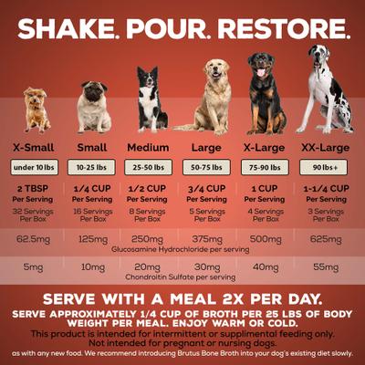 Beef Bone Broth Hip & Joint with Glucosamine Grain-Free Dog Food Topper, 16.9-oz box