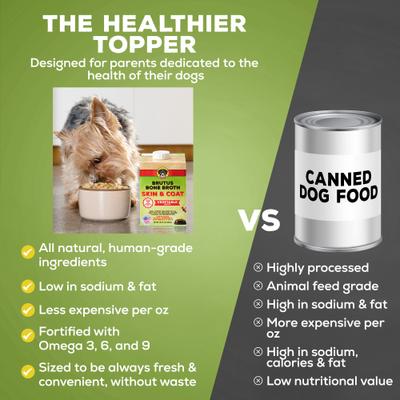 Vegetable Skin & Coat with Salmon Flavor Grain-Free Dog Food Topper, 16.9-oz box