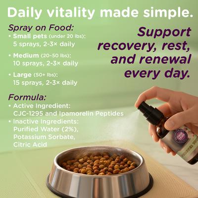 Forever Young Spray Skin & Coat Supplement for Dogs, 2-fl oz