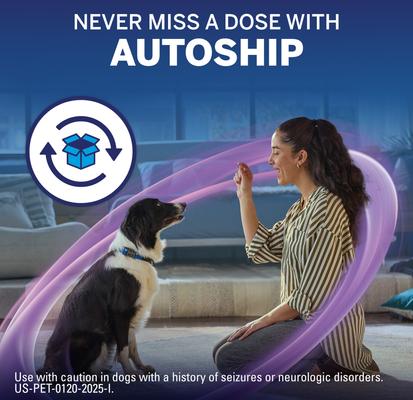 Chewables for Dogs, 17.1-33 lbs. (Gold Box) 1 Chewable Tablet (1-mo. supply)