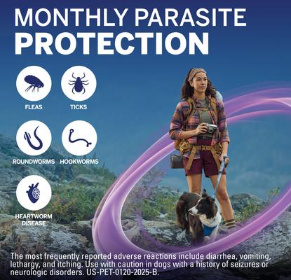 Chewables for Dogs, 17.1-33 lbs. (Gold Box) 1 Chewable Tablet (1-mo. supply)