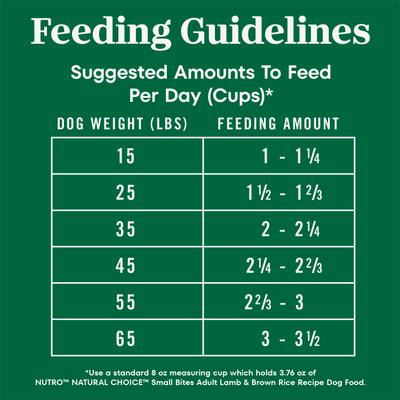 Natural Choice Adult Small Bites Lamb & Brown Rice Recipe Dry Dog Food, 5-lb bag