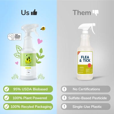 Lemongrass Flea+Tick Protect Dog & Cat Spray, 32-fl oz bottle