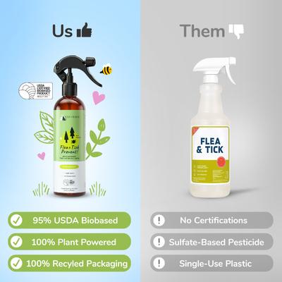 Flea+Tick Prevent Lemongrass Dog & Cat Spray, 12-fl oz bottle