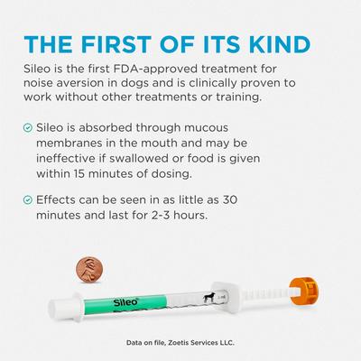 (dexmedetomidine oromucosal) Oromucosal Gel for Dogs, 0.09-mg/mL, 3-mL