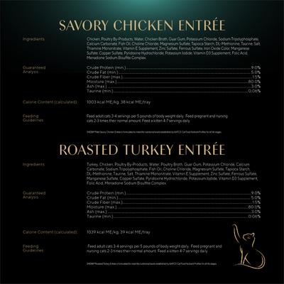 Perfect Portions Chicken, Turkey, Tuna & Salmon Variety Pack Grain-Free Pate Wet Cat Food, 1.32-oz tray, case of 48 twin-packs