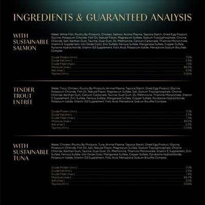 Perfect Portions Grain-Free Salmon, Trout, & Tuna Entree Variety Pack Cuts in Gravy Wet Cat Food, 2.64-oz, case of 24