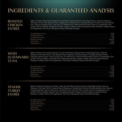 Perfect Portions Chicken, Tuna & Turkey Variety Pack Grain-Free Cuts in Gravy Wet Cat Food, 2.6-oz, case of 36